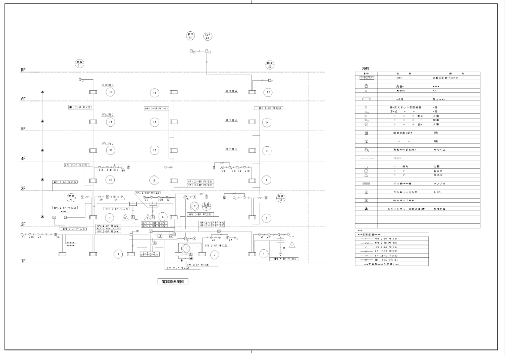 火災報知系統図