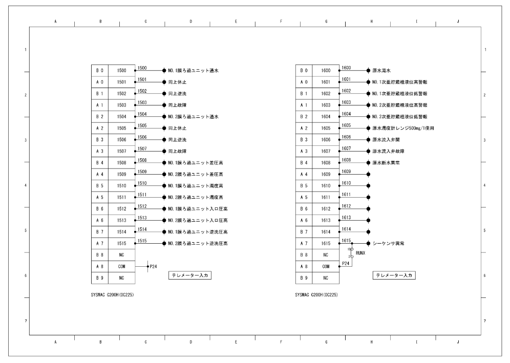 膜ろ過制御盤PLC入出カ展開図
